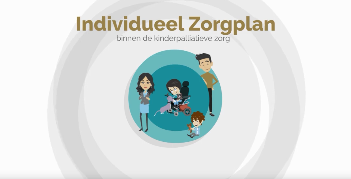 Uitleg Individueel Zorgplan